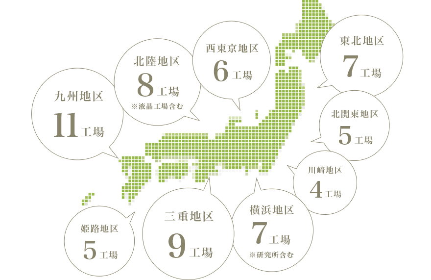 クリーンルーム用外調機導入実績