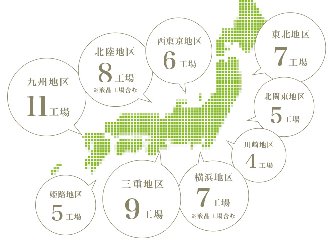 クリーンルーム用外調機導入実績